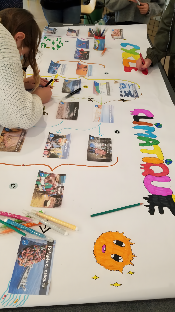 Atelier interdisciplinaire Collège : élèves créant une cartographie des enjeux climatiques avec dessin et cartes.